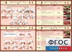Стенд "Вязание крючком" - fgospostavki.ru - Балахна