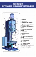 Стенд "Конструкция вертикально-сверлильного станка" - fgospostavki.ru - Балахна
