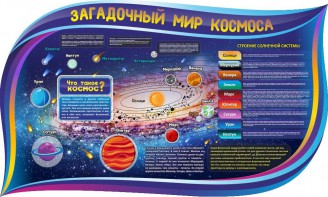 Стенд "Загадочный мир космоса" - fgospostavki.ru - Балахна