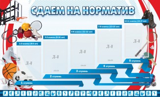 Стенд "Сдаем на норматив" Вариант 1 - fgospostavki.ru - Балахна