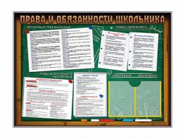 Стенд-уголок "Права и обязанности школьника" - fgospostavki.ru - Балахна