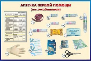 Стенд "Аптечка первой помощи (автомобильная)" (образцы под оргстеклом) - fgospostavki.ru - Балахна
