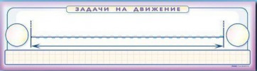 Панно (демонстрационное) магнитно-маркерное "Задачи на движение" + комплект тематических магнитов - fgospostavki.ru - Балахна