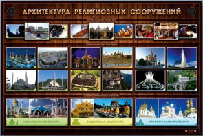 Интерактивный электрифицированный стенд "Архитектура религиозных сооружений" - fgospostavki.ru - Балахна