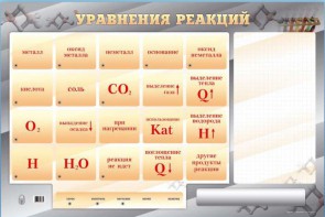 Светодинамический стенд "Уравнения реакций" с маркерными полями - fgospostavki.ru - Балахна
