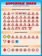 Стенды "Дорожные знаки № 4" - fgospostavki.ru - Балахна