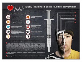 Стенд "Признаки и этапы развития наркомании" - fgospostavki.ru - Балахна