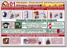 Таблица "Правила пожарной безопасности" - fgospostavki.ru - Балахна