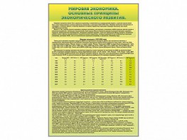 Стенды "Диаграммы и графики, отражающие статистические данные по экономике России и мира" - fgospostavki.ru - Балахна