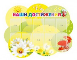 Стенд "Наши достижения" Вариант 3 - fgospostavki.ru - Балахна