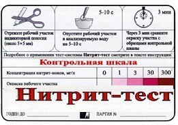 Тест-система "Нитрит-тест" - fgospostavki.ru - Балахна