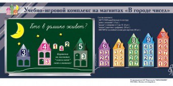 "В городе чисел". Для лучшего понимания и запоминания состава чисел первого десятка - fgospostavki.ru - Балахна