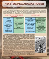 Стенд "1944 год решающих побед" - fgospostavki.ru - Балахна