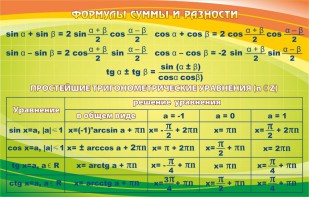 Стенд "Формулы суммы и разности" - fgospostavki.ru - Балахна