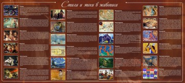 Стенд "Стили и эпохи в живописи" Вариант 2 - fgospostavki.ru - Балахна
