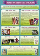 Стенд "История светской культуры" Вариант 2 - fgospostavki.ru - Балахна