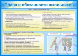 Стенд "Права и обязанности школьников" - fgospostavki.ru - Балахна