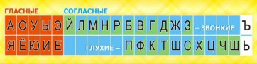 Стенд "Лента букв" - fgospostavki.ru - Балахна