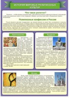 Стенд "История Мировых религий" - fgospostavki.ru - Балахна