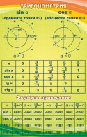Стенд "Тригонометрия" Вариант 1 - fgospostavki.ru - Балахна