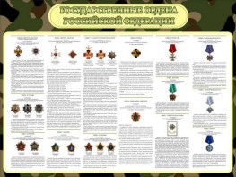 Стенд "Государственные ордена РФ" - fgospostavki.ru - Балахна
