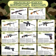 Стенд "Стрелковое оружие гранатометы, огнеметы" Вариант 1 - fgospostavki.ru - Балахна