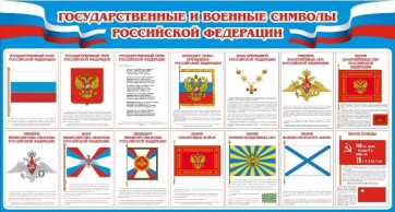 Стенд "Государственные и военные символы РФ" - fgospostavki.ru - Балахна