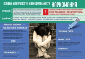 Стенд "Наркомания" - fgospostavki.ru - Балахна