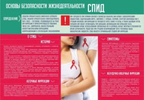 Стенд "Спид" - fgospostavki.ru - Балахна