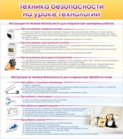 Стенд "Техника безопасности на уроке технологии" - fgospostavki.ru - Балахна