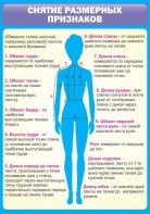 Стенд "Снятие мерок" Вариант 2 - fgospostavki.ru - Балахна
