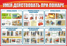 Стенд "Умей действовать при пожаре" - fgospostavki.ru - Балахна