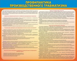 Стенд "Профилактика производственного травматизма" - fgospostavki.ru - Балахна