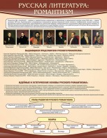 Стенд "Романтизм" - fgospostavki.ru - Балахна