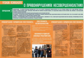 Стенд "Уголок психолога" Вариант 4 - fgospostavki.ru - Балахна