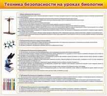 Стенд "Техника безопасности на уроках биологии" Вариант 2 - fgospostavki.ru - Балахна