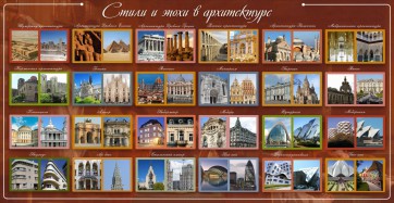 Стенд "Стили и эпохи в архитектуре" - fgospostavki.ru - Балахна