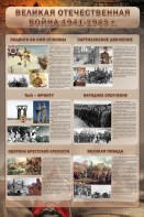 Стенд "Великая Отечественная война" (события) - fgospostavki.ru - Балахна