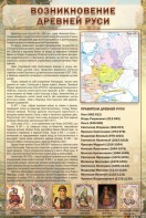 Стенд "Возникновение древней Руси" - fgospostavki.ru - Балахна