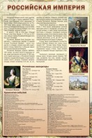 Стенд "Российская империя" - fgospostavki.ru - Балахна