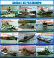 Стенд "Боевые корабли ВМФ" - fgospostavki.ru - Балахна