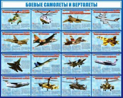 Стенд "Боевые самолеты и вертолеты" - fgospostavki.ru - Балахна
