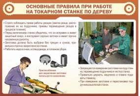 Стенд "Основные правила при работе на токарном станке по дереву" - fgospostavki.ru - Балахна