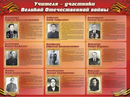Стенд "Учителя-участники Великой Отечественной войны" - fgospostavki.ru - Балахна