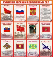 Стенд "Символы России и вооруженных сил" - fgospostavki.ru - Балахна