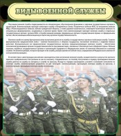 Стенд "Виды военной службы" - fgospostavki.ru - Балахна