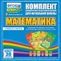 Динамические раздаточные пособия. Математика (карточки). Комплект разрезных карточек для тренировки устного счета. - fgospostavki.ru - Балахна