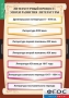 Комплект таблиц. Литература 9 класс. - fgospostavki.ru - Балахна