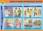 Комплект плакатов "Действия населения в ЧС техногенного характера" - fgospostavki.ru - Балахна