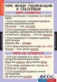 Комплект таблиц. Русский язык. Основные правила орфографии и пунктуации - fgospostavki.ru - Балахна